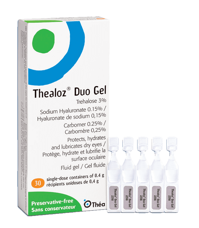 Thealoz Duo Gel